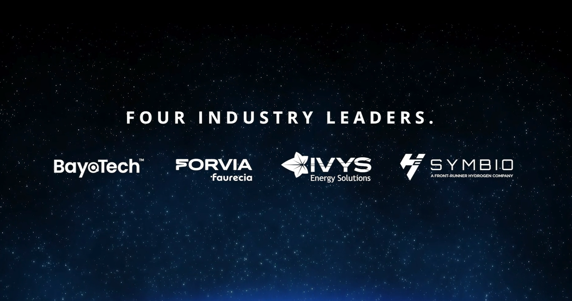H2 Ecosystem