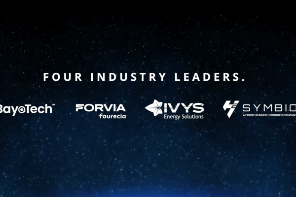 H2 Ecosystem